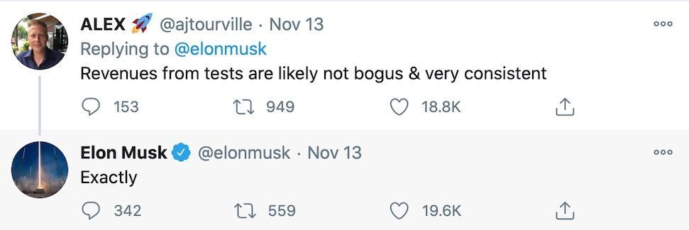 Musk Bogus