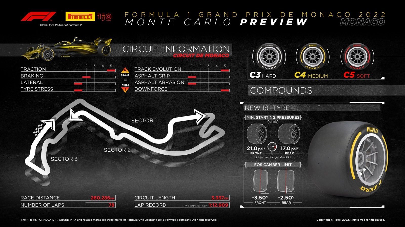 GP Monaco 2022