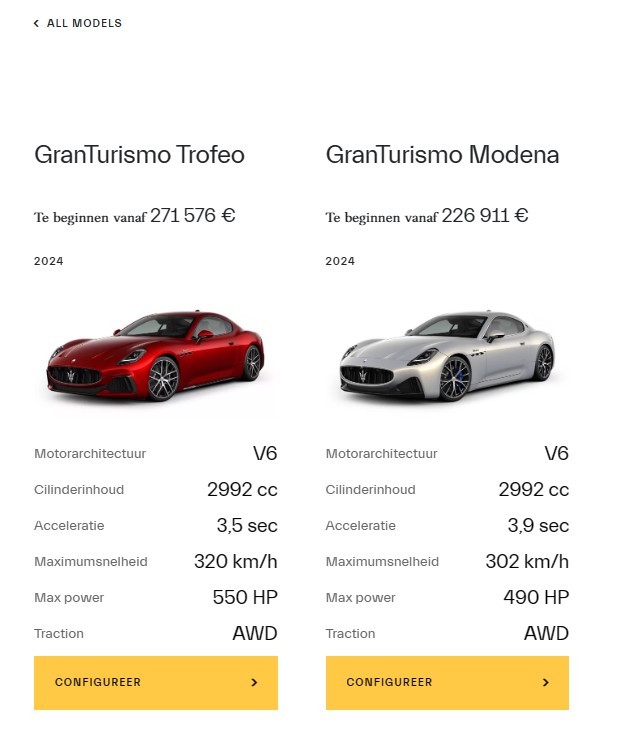 Nederlandse prijzen Maserati GranTurismo